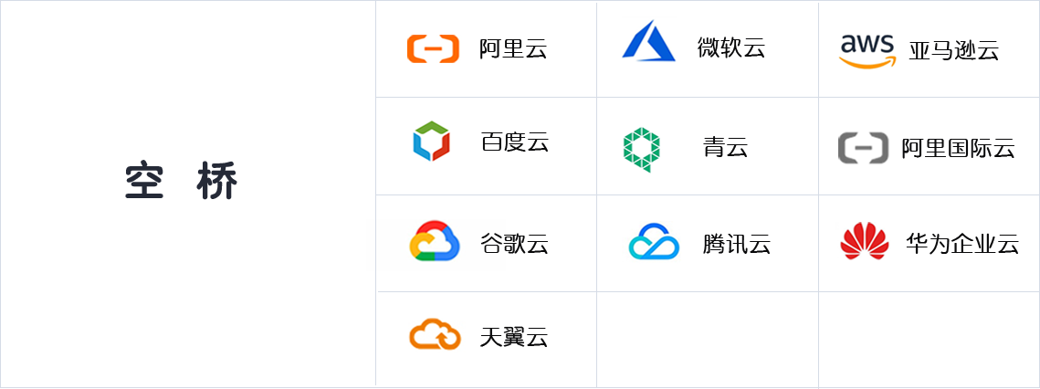 海外企业&个人 国内企业&个人